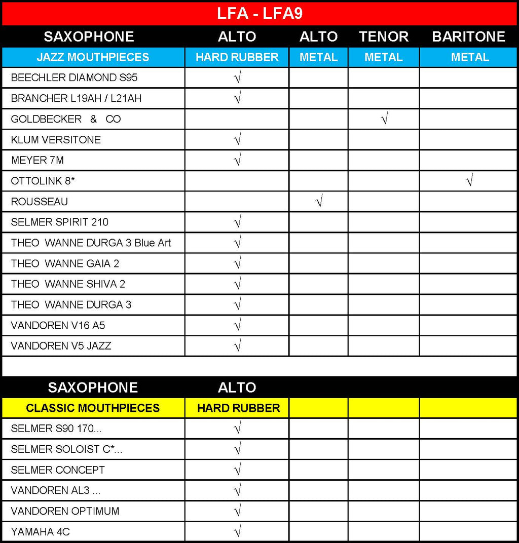 BG FLEX LFA altsax rietbinder