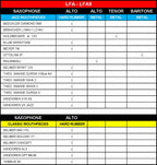 BG FLEX LFA altsax rietbinder