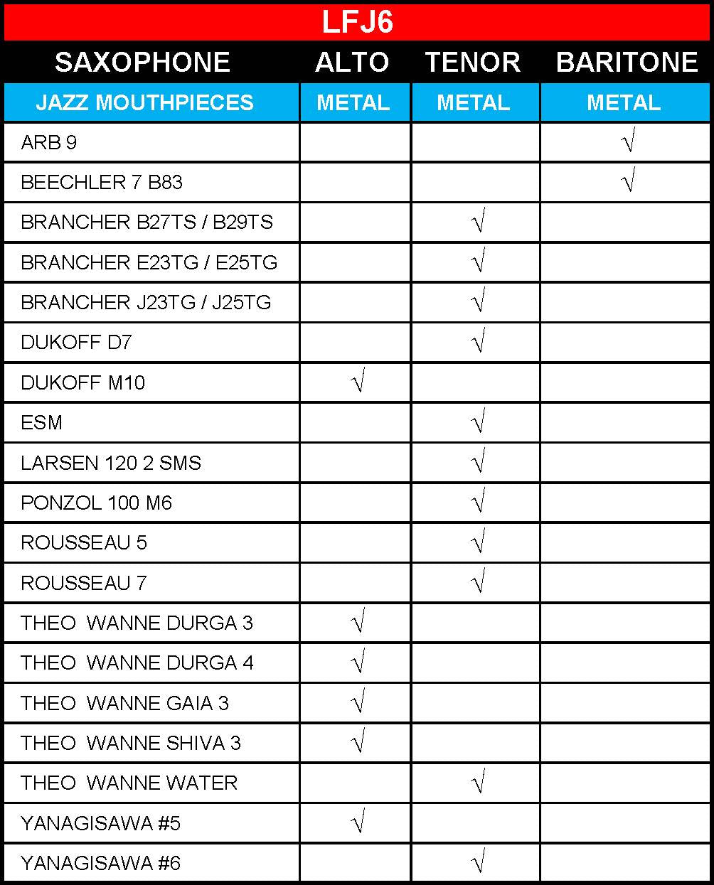 BG FLEX Jazz LFJ6 tenorsax rietbinder