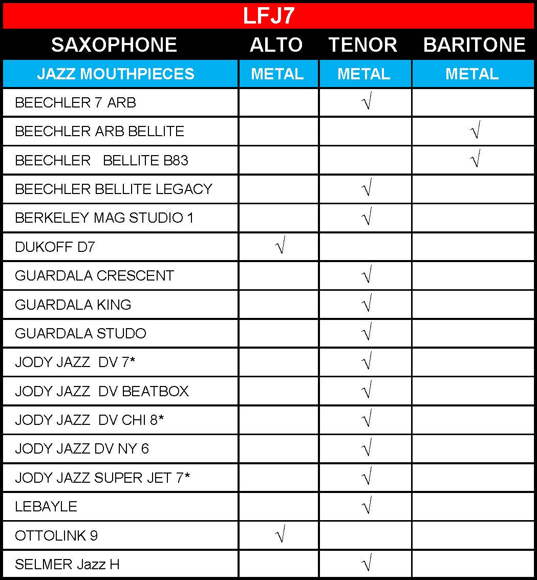BG FLEX Jazz LFJ7 tenorsax rietbinder