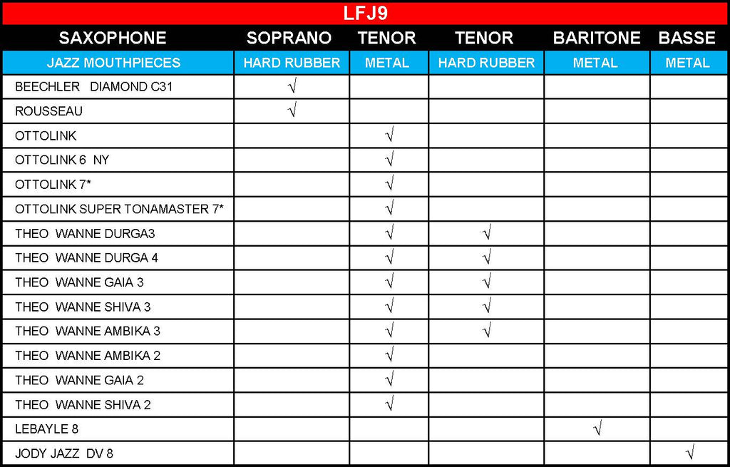 BG FLEX Jazz LFJ9 tenorsax rietbinder