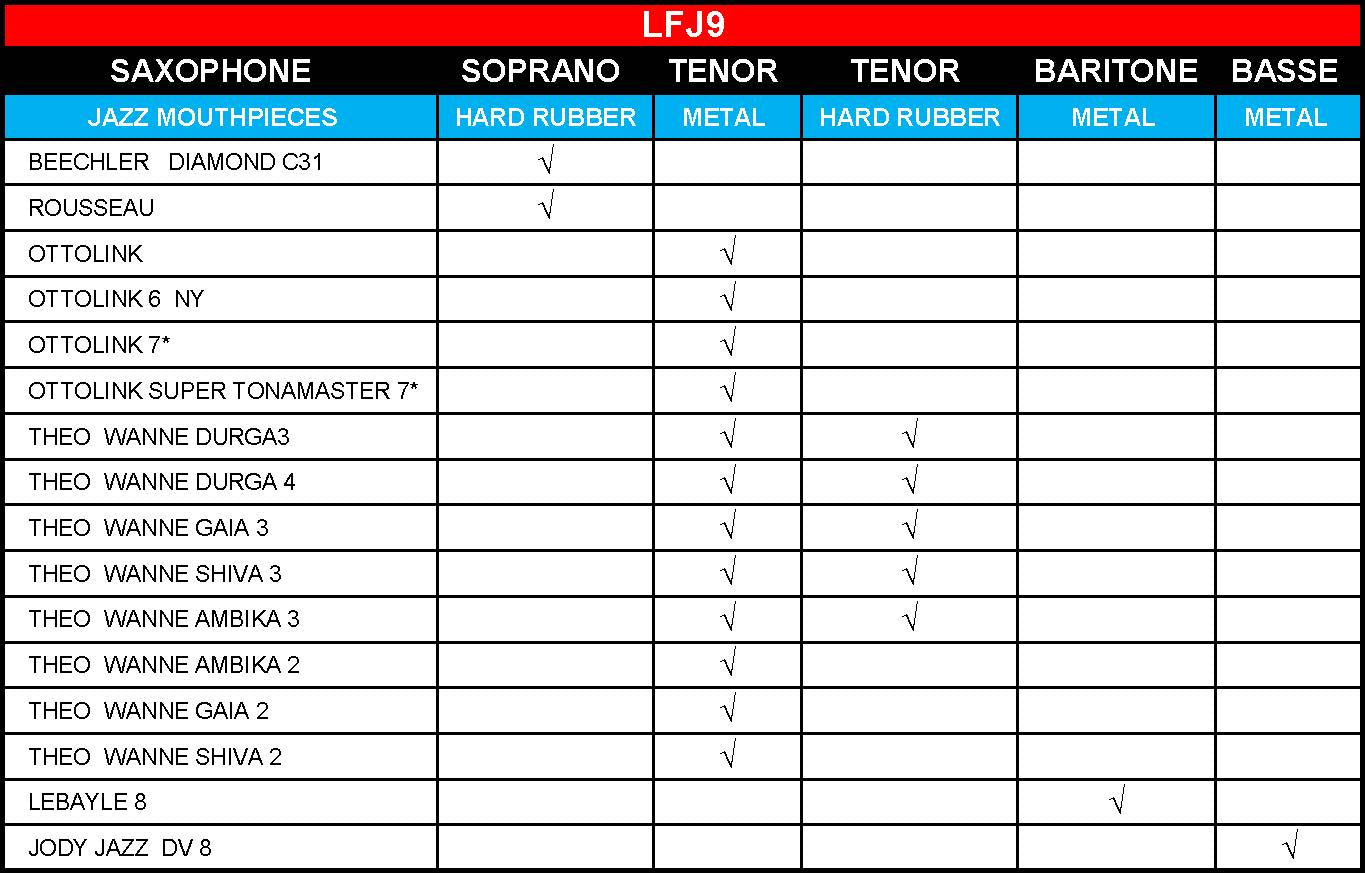 BG FLEX Jazz LFJ9 tenorsax rietbinder