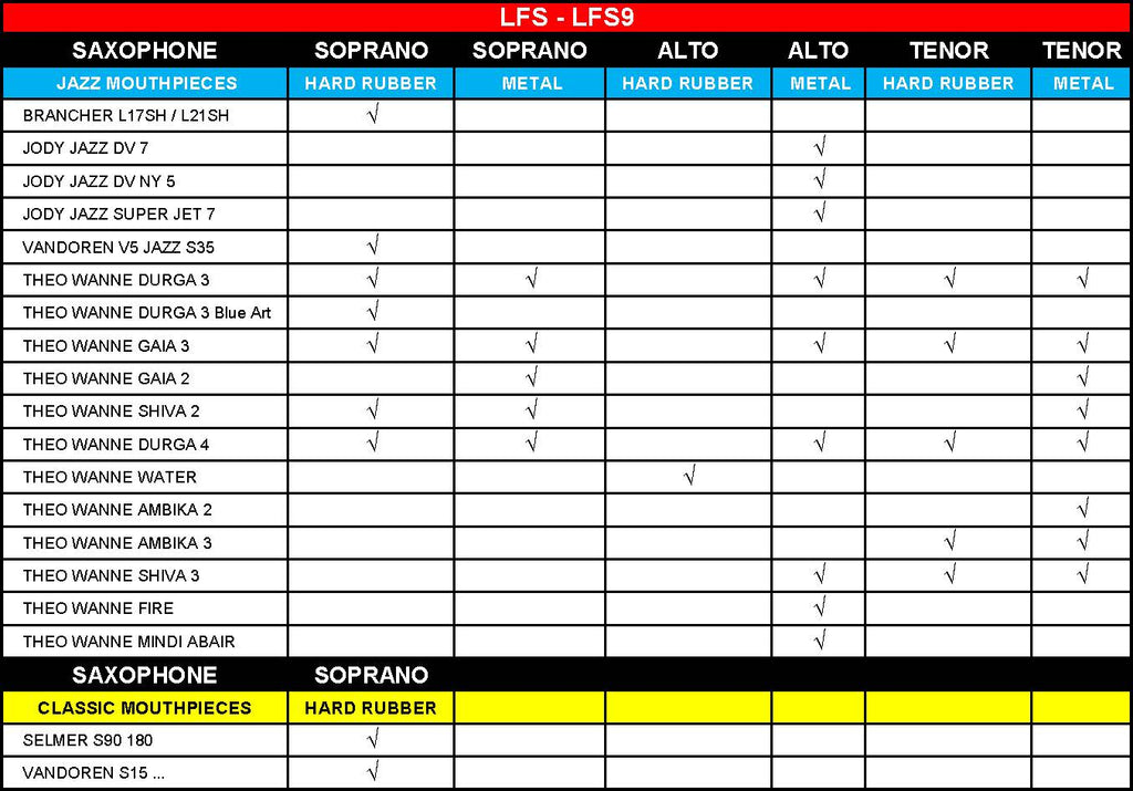BG Flex LFS sopraansax rietbinder