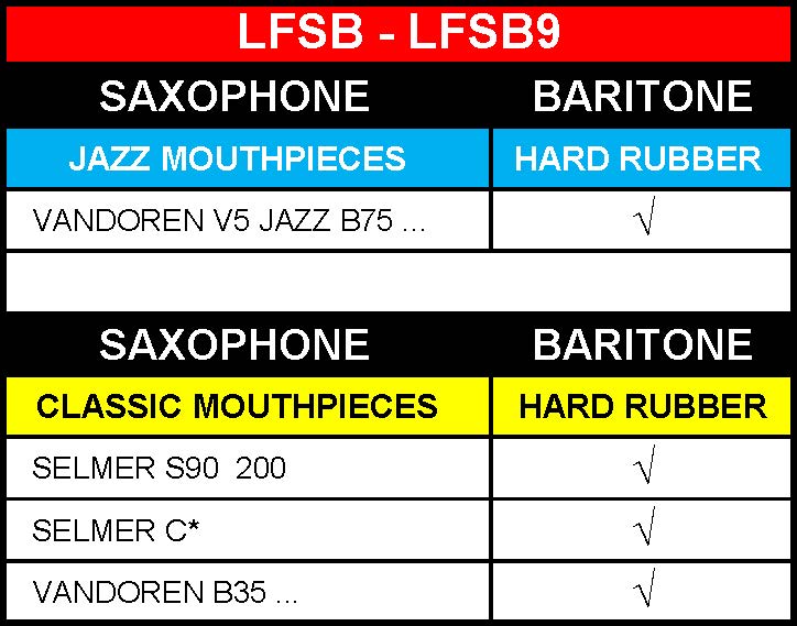 BG FLEX LFSB baritonsax rietbinder