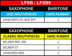 BG FLEX LFSB baritonsax rietbinder