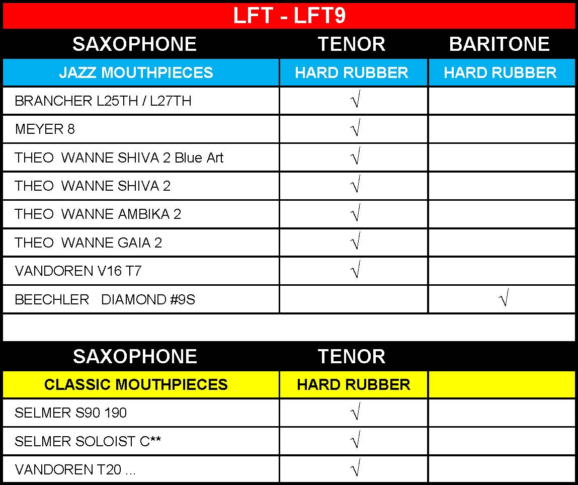 BG FLEX LFT tenorsax rietbinder