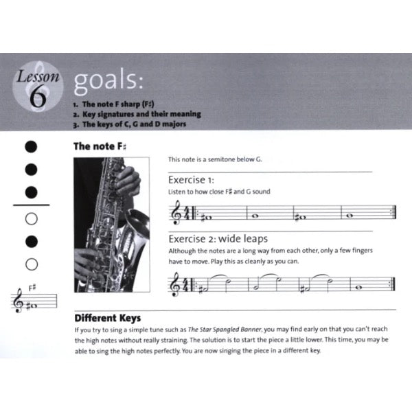 A New Tune A Day For Alto Saxophone: Books 1 & 2