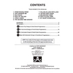 Aebersold vol. 71: East Of The Sun