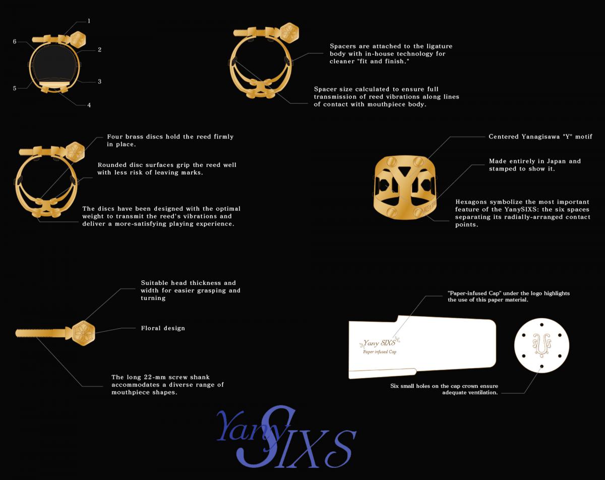 Yanagisawa YANY-SIXS tenorsax rietbinder