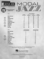 Jazz Play Along vol. 179: Modal Jazz