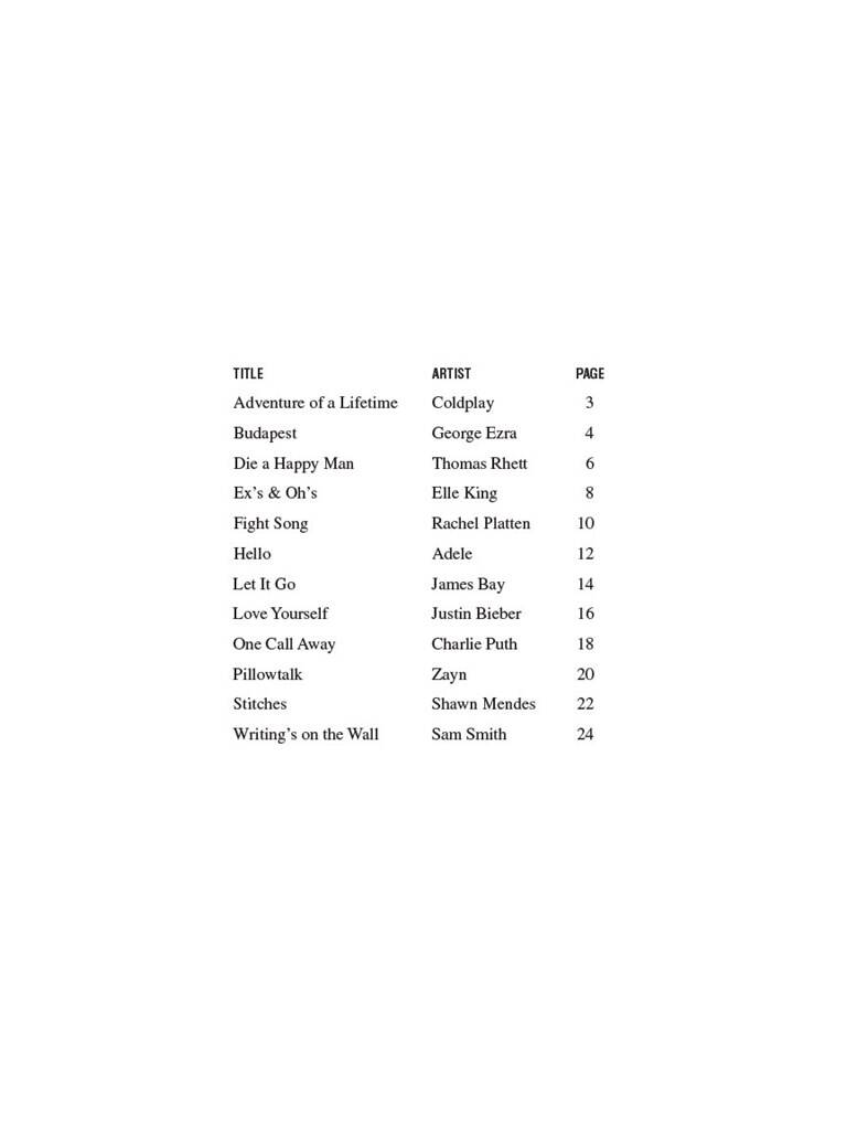 Instrumental Play-Along: Top Hits tenorsax