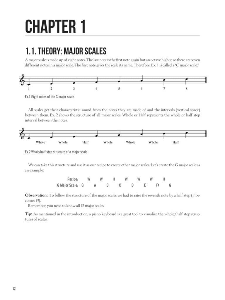 Saxophone University