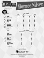 Jazz Play Along vol. 36: Horace Silver