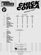 Jazz Play Along vol. 67: Chick Corea