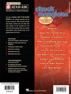 Jazz Play Along vol. 127: Chuck Mangione