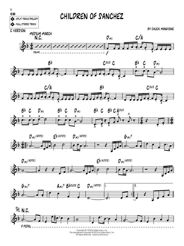 Jazz Play Along vol. 127: Chuck Mangione