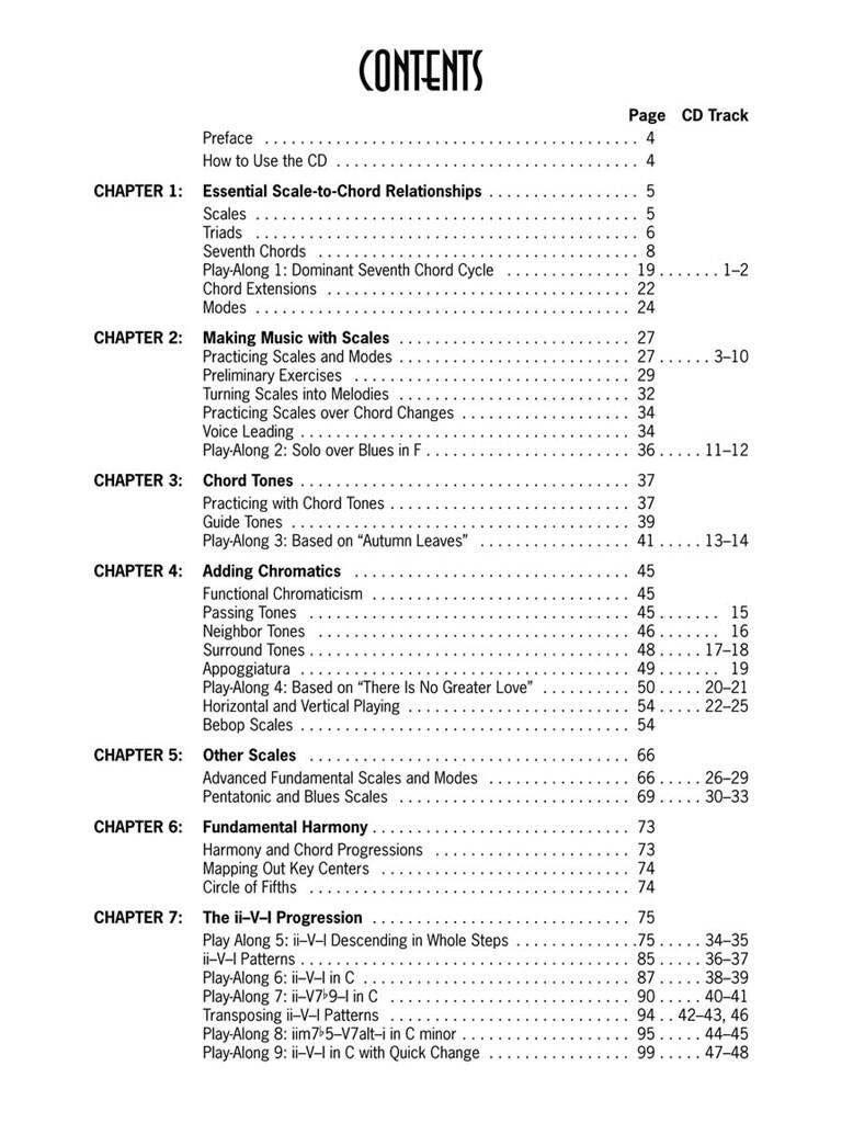 Jazz Play Along vol. 150: Jazz Improv Basics