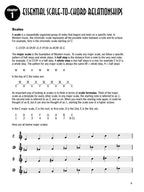 Jazz Play Along vol. 150: Jazz Improv Basics