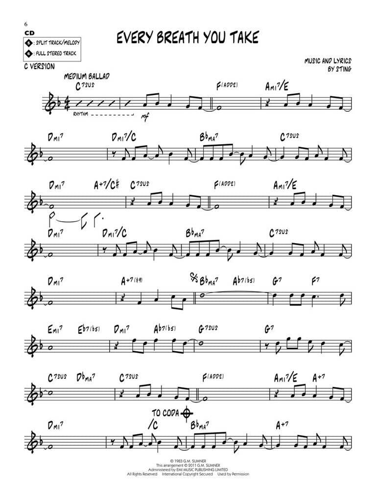 Jazz Play Along vol. 158: Jazz Covers Rock