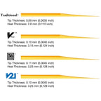 Vandoren V21 German Bb klarinet riet per 10 stuks