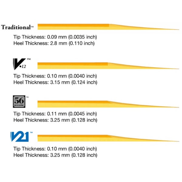 Vandoren V12 Bb klarinet riet per stuk