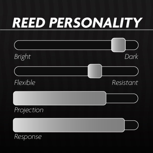 Légère French Cut Bb klarinet kunststof riet per stuk