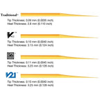 Vandoren White Master Eb klarinet riet per 10 stuks