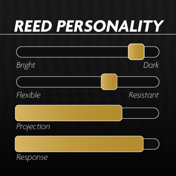 Légère French Cut altsax kunststof riet per stuk