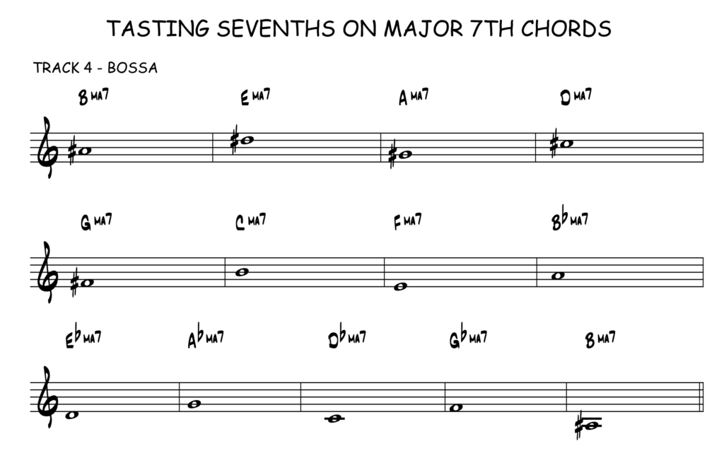 Greg Fishman: Tasting Harmony Eb